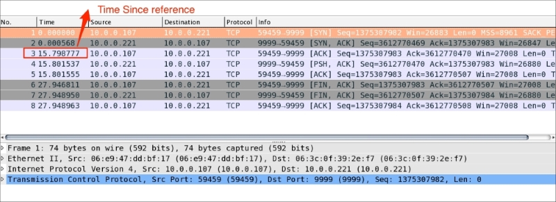 Wire latency