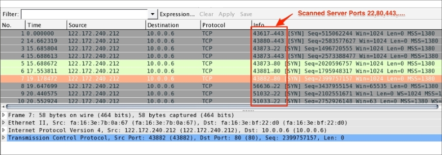 Vulnerability scanning