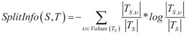 Attribute selection measures