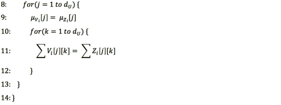 The conditional anomaly detection (CAD) algorithm