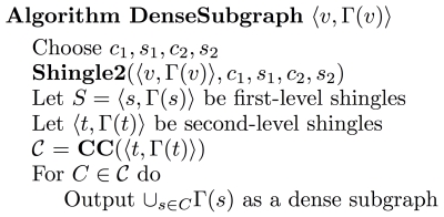 Community detection and the shingling algorithm