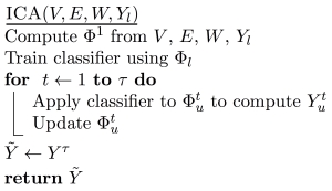 The node classification and iterative classification algorithms