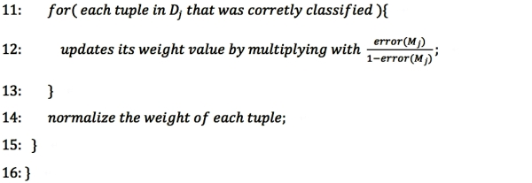 The N-gram-based text categorization