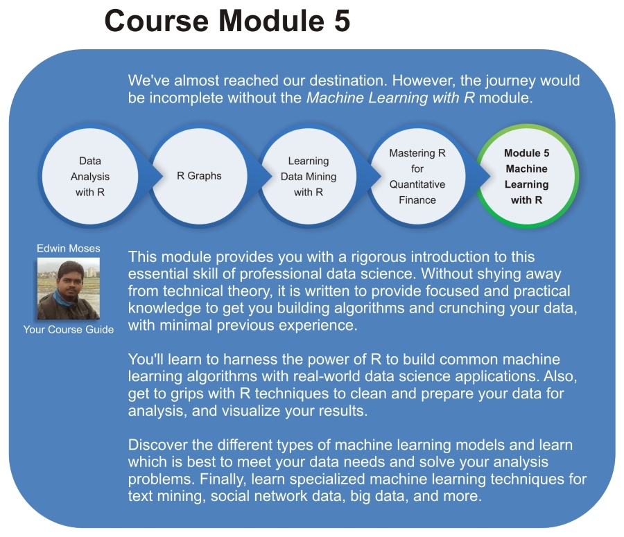 Module 5: Machine Learning with R module