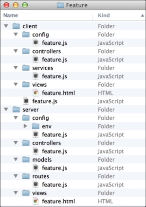 File-naming conventions