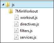 Organizing the JavaScript code