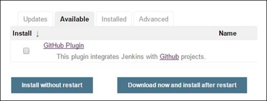 Preparing the Jenkins environment