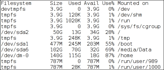 Redirecting output to sort