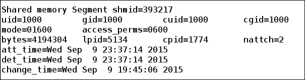 Listing information provided by IPCs