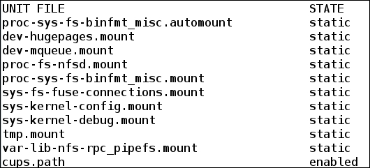 systemd units