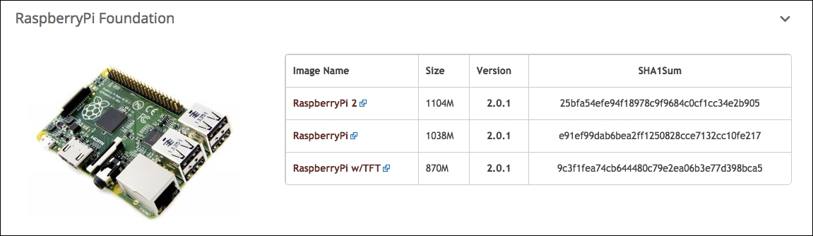 Using Raspberry Pi for wireless assessments