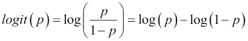 More on the logistic and logit functions