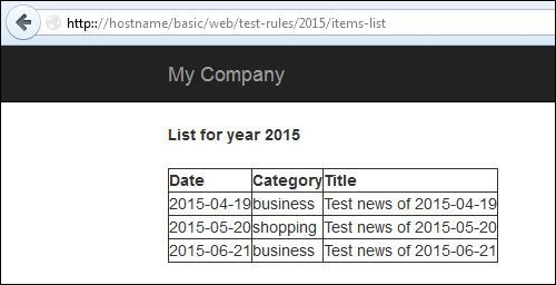 Example – list news items by year or category