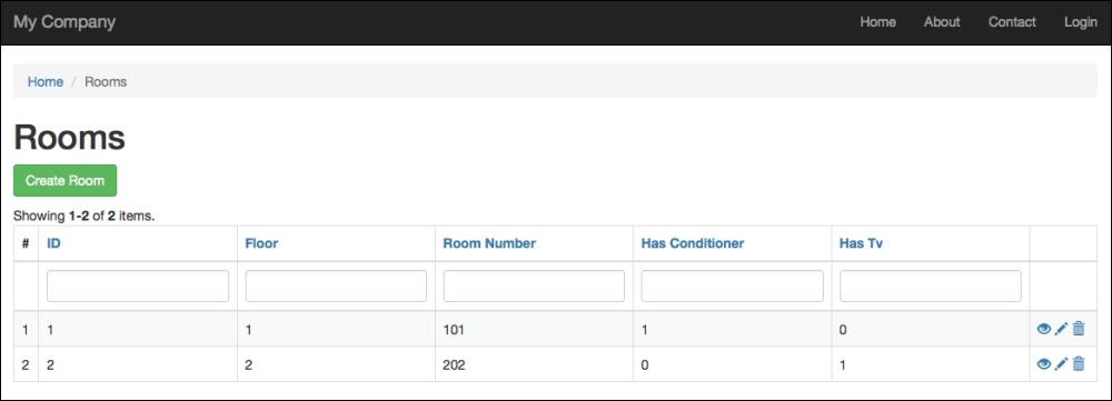 Example – using CRUD to manage rooms, reservations, and customers using Gii