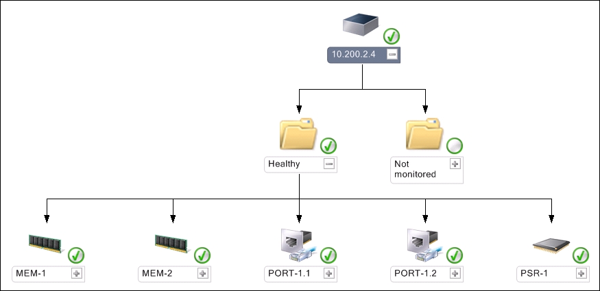 Network monitoring folder