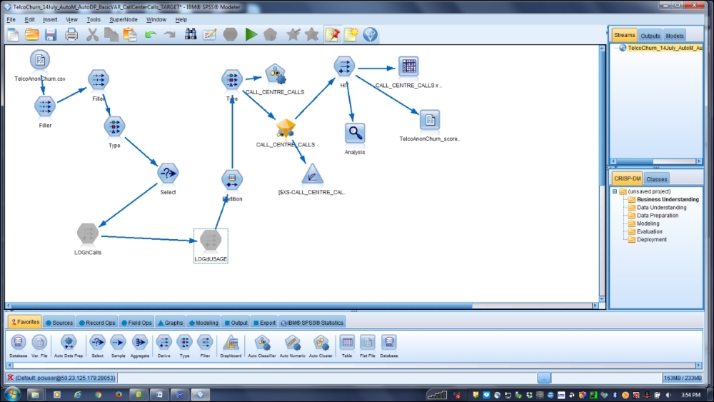 Model estimation