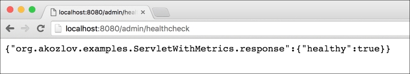 Process monitoring