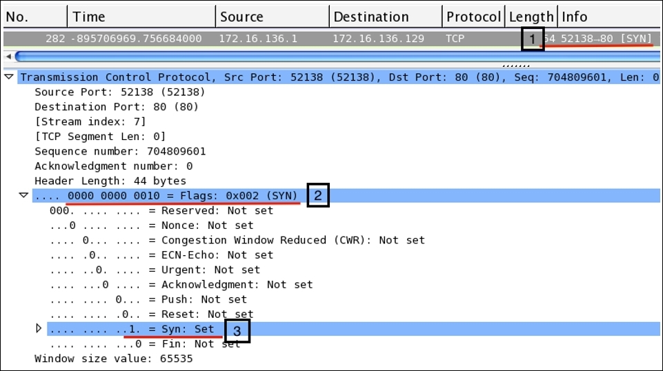 How to check for different analysis flags in Wireshark