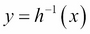 Standard distributions