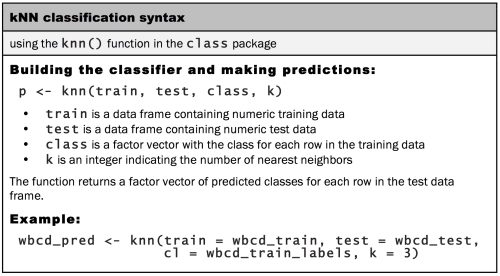 Step 3 – training a model on the data