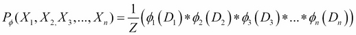 Gibbs distributions and Markov networks