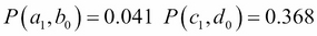 Sum-product expectation propagation
