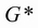 Structure learning in Bayesian networks