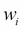 Multivariate Bernoulli Naive Bayes model