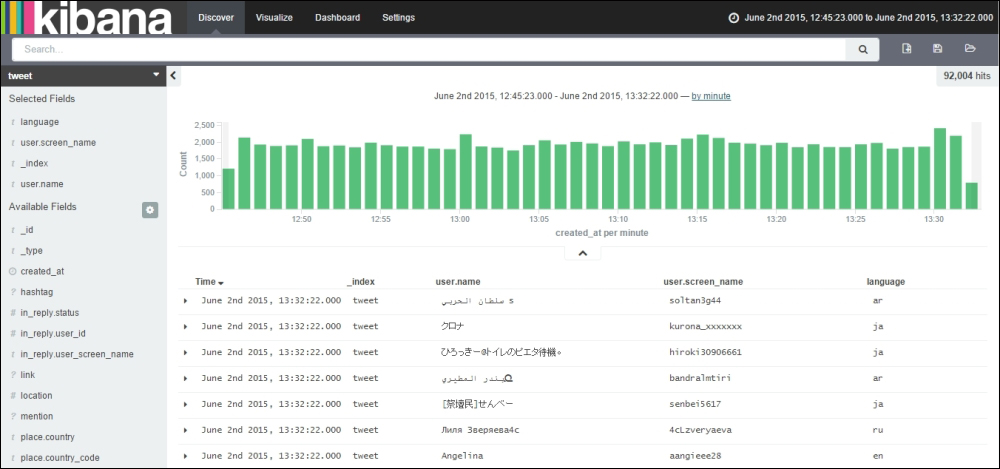 Add a field to document data