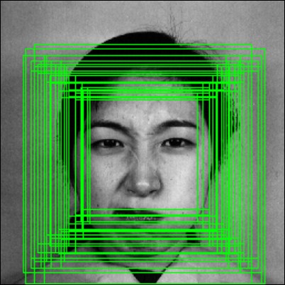 Extracting the face region using a face detection algorithm