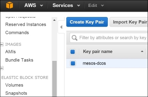 Deploying Mesos on AWS using DCOS