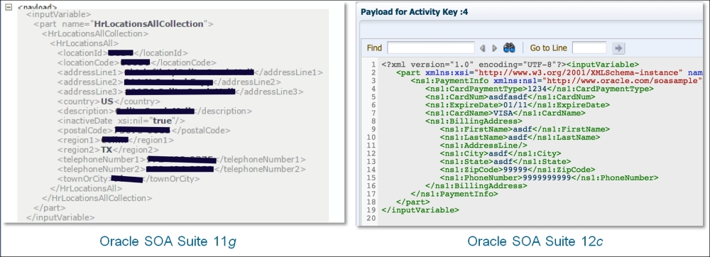 New features of Oracle SOA Suite 12c