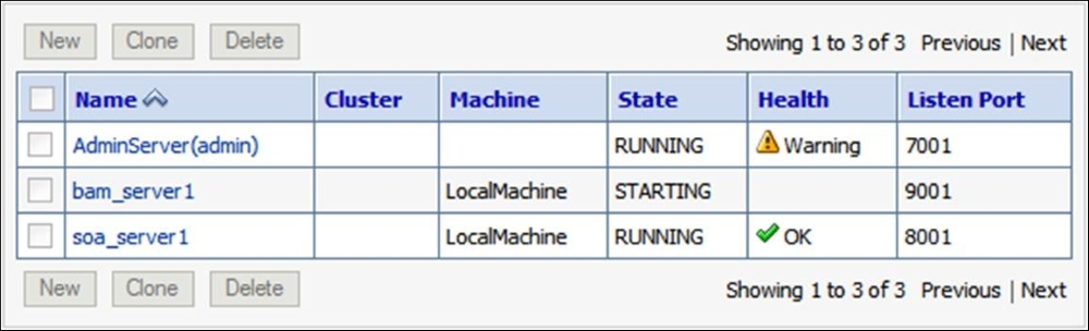 Using thread dumps