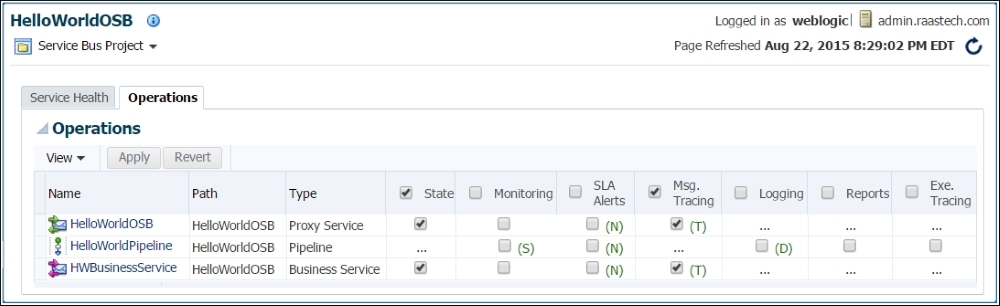 Monitoring OSB instances