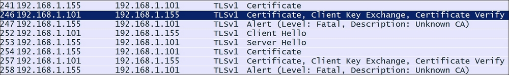 Authentication Flow when using Client Certificates