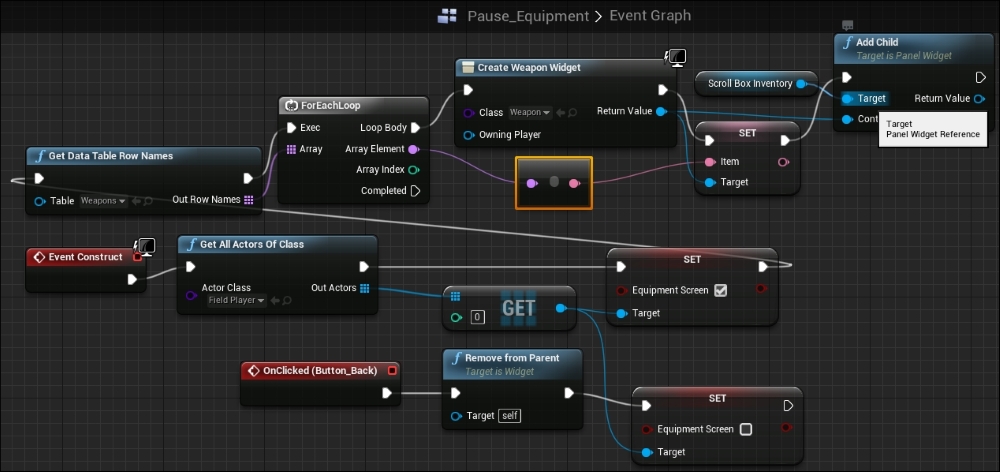 Revisiting the equipment screen