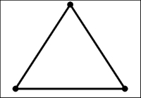 A triangle by any other name