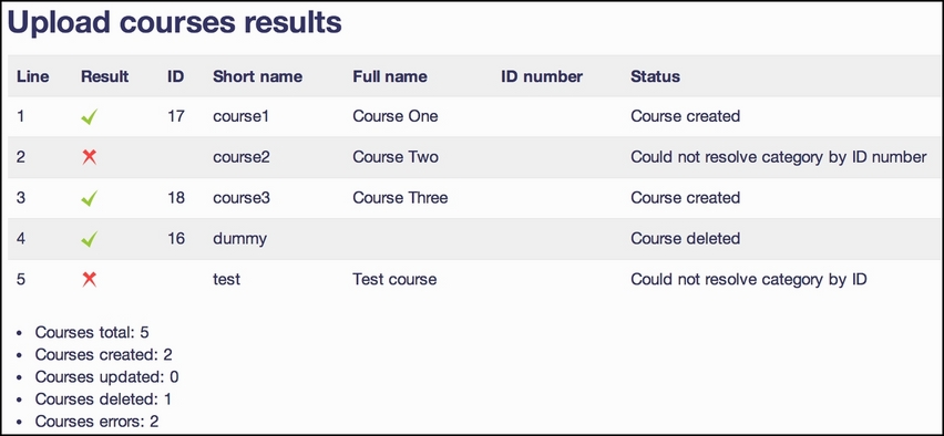 Managing courses in bulk