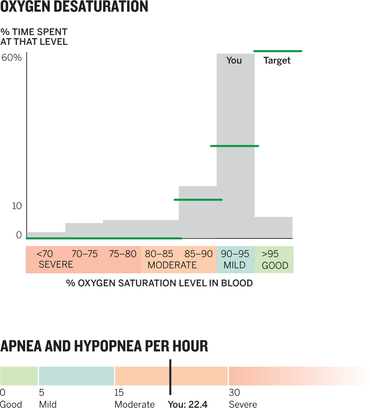 Berinato_Workbook_Chapter04-fig29_jpg