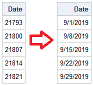 Generate a date format that takes the input date of 21793 and converts to 9/1/2019.