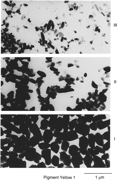 Figure depicting electron micrographs of samples I–III, respectively.