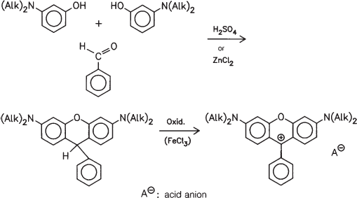 Figure depicting the condensation of a m-dialkylaminophenol with one equivalent of benzaldehyde in the presence of sulfuric acid or zinc chloride, followed by oxidation, provides the bis(dialkylamino)-phenylxanthenium skeleton, which is the parent compound for dyes with structure 124.