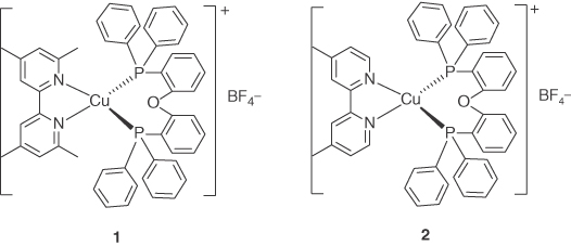 Chemical structures of heteroleptic Cu(I) complexes 1 and 2 with 2,2′-bipyridiyl diimine ligands. Complex 1 - 4,4′,6,6′-tetramethyl-2,2′-bipyridyl ligand and complex 2 - 4,4′-dimethyl-2,2′-bipyridyl ligand.