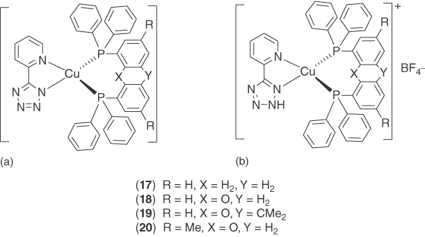 Chemical structures of heteroleptic Cu(I) complexes 17-20 with 5-(2-pyridyl)tetrazolate ligand.