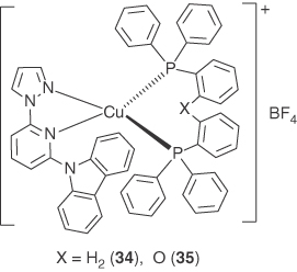 Chemical structures of heteroleptic [Cu(NN)(PP)]+ complexes 34 and 35 with carbazolyl-modified 1-(2-pyridyl)-pyrazole-based diimine ligands.