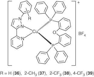 Chemical structures of four cationic heteroleptic [Cu(NN)(POP)]+ complexes 36-39 with 1-phenyl-3-(2-pyridyl)pyrazole diimine ligands.