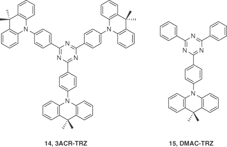 Chemical structures of emitters 14 (3ACR-TRZ) and 15 (DMAC-TRZ).