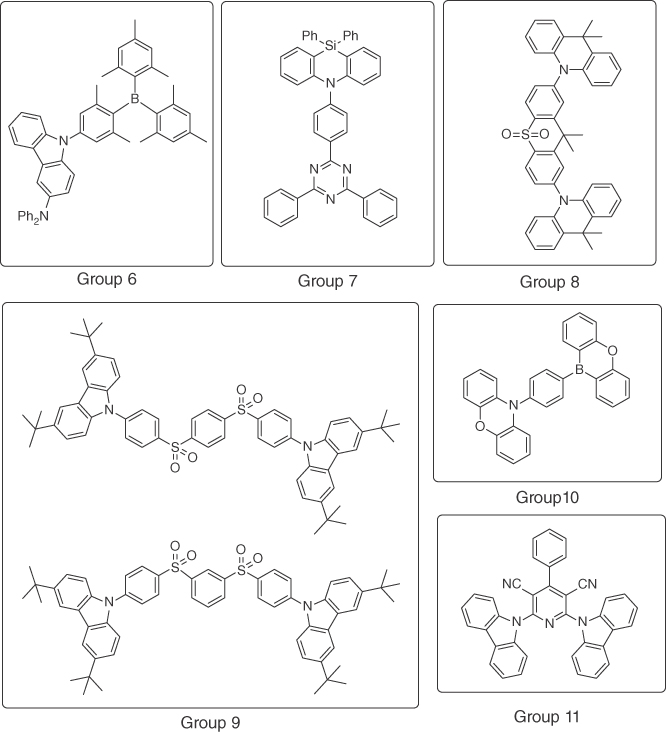 Molecular structures of published blue TADF emitters - Groups 6 to 11 (Triarylborane, Triazine, Thioxanthene dioxide, Bis(phenylsulfonyl)benzene, Phenoxaborin, Phenyl-cyanopyridine).