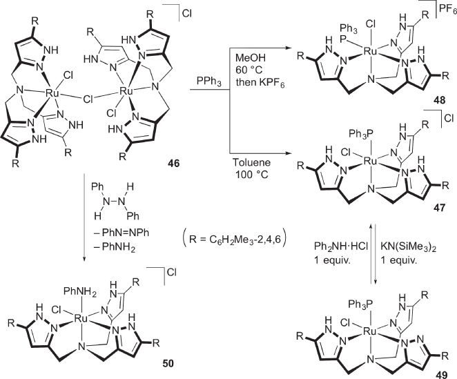 Schematic illustrations of the reactions of tris(pyrazolylmethyl)amine ruthenium complex 46.