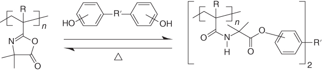 Illustration of reversible covalent networks based on azlactone and phenol.